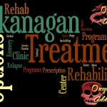 Addiction Treatment Options Addiction Treatment Options